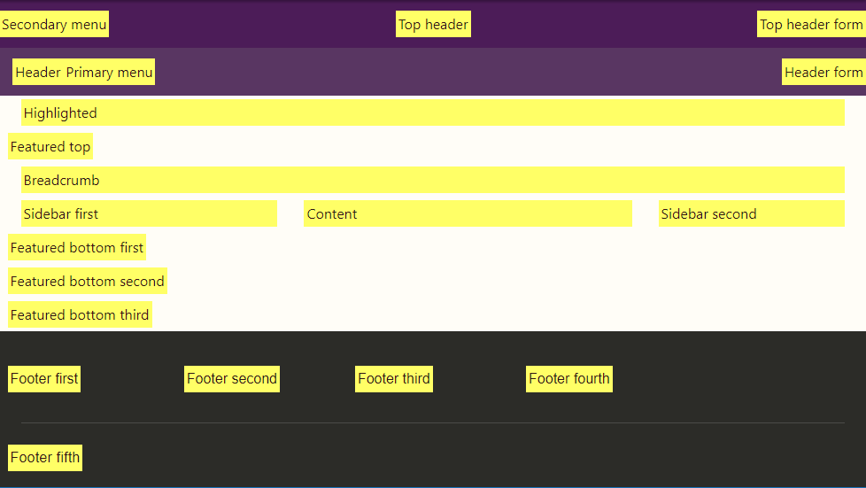 Demonstrate block regions (Bootstrap Custom)